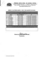 Calendário das Reuniões Ordinárias da Câmara Municipal (Exercício de 2018) - 02º Semestre