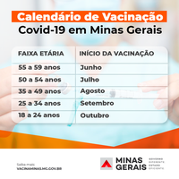 O Governo de Minas apresenta o calendário de vacinação contra a Covid-19 para todos os adultos mineiros