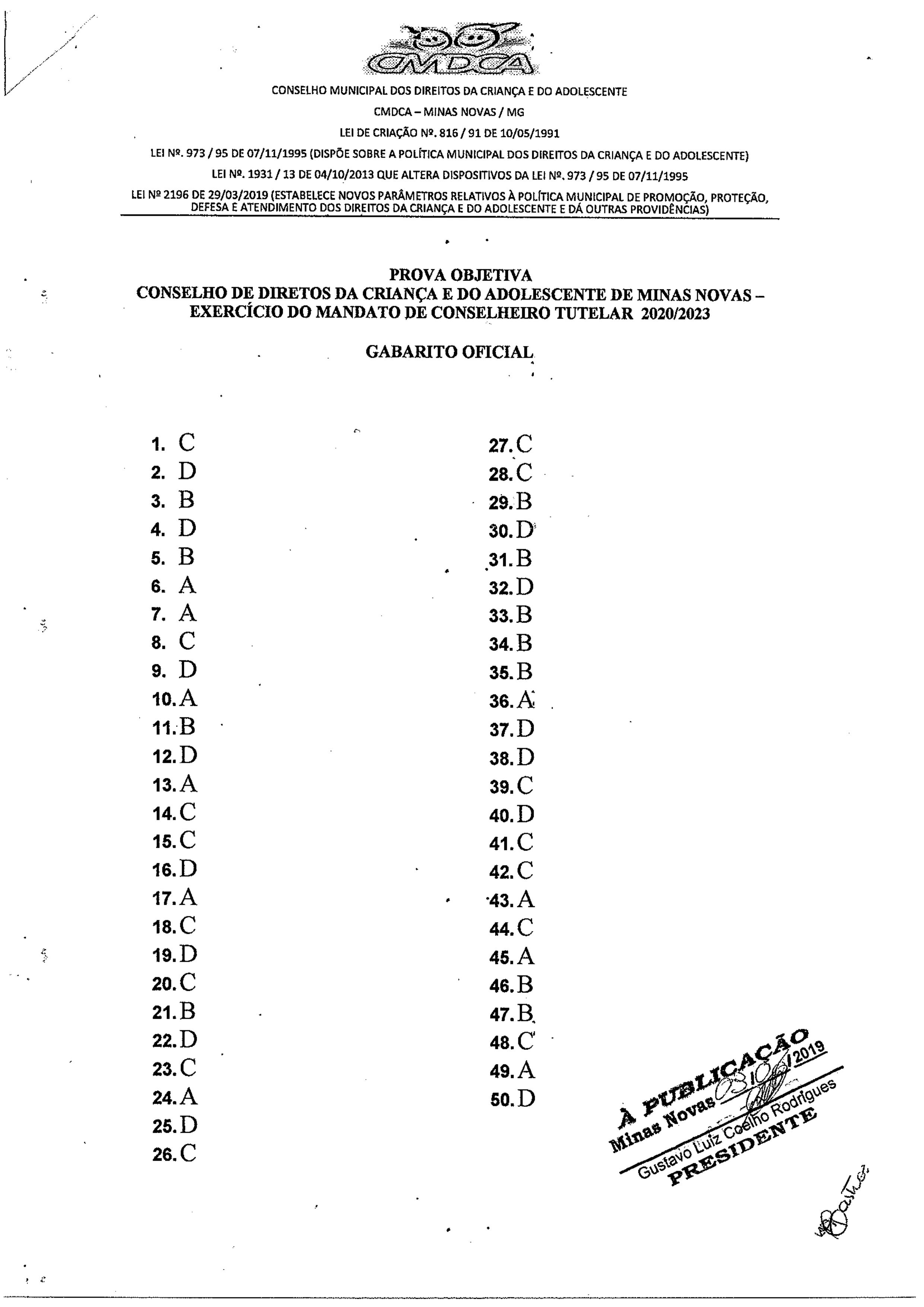 Resolução CMDCA nº 09 de 2019