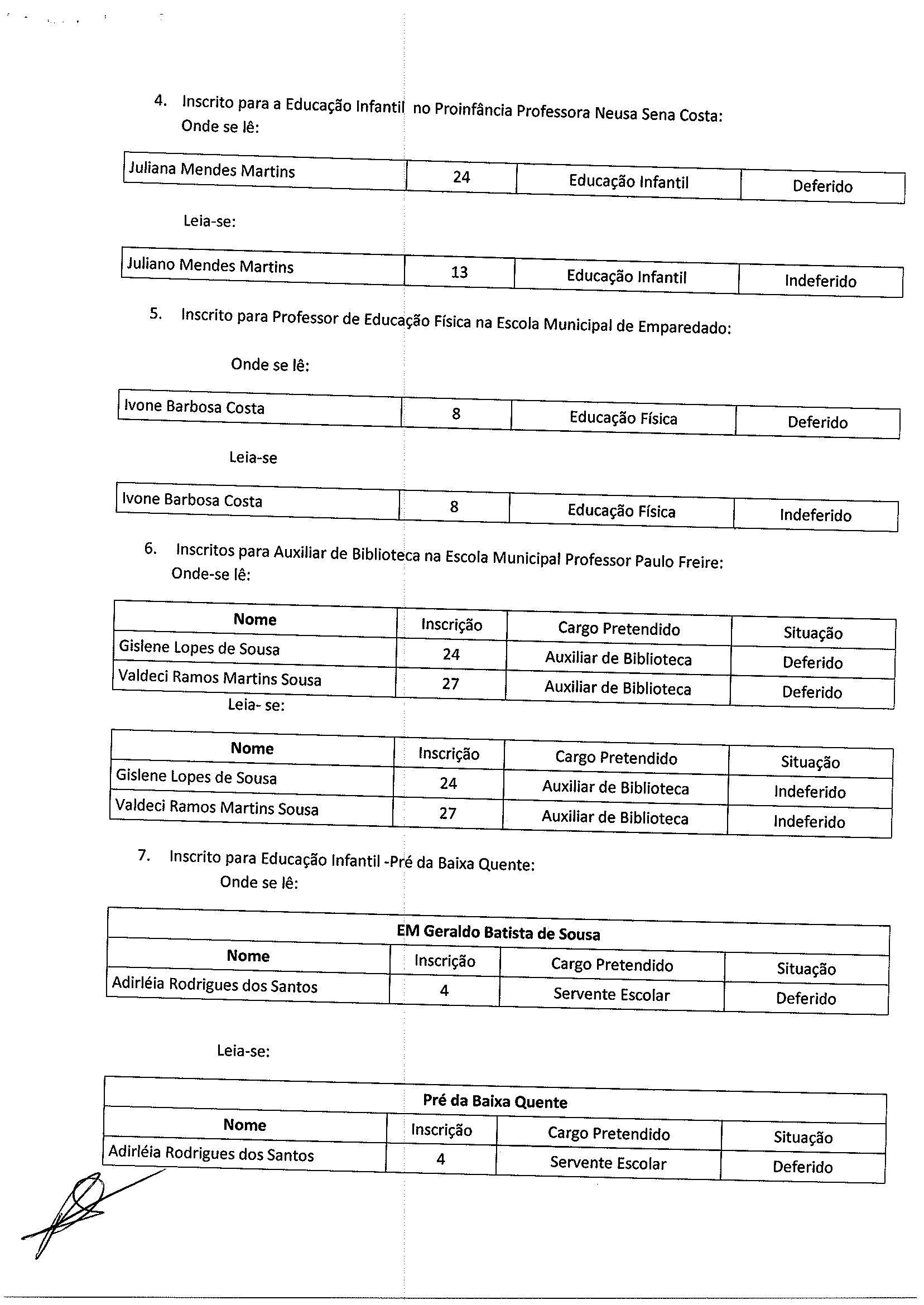 Retificação de Homologação de Inscrição – Edital nº 01/2018 (Prefeitura Municipal de Minas Novas)