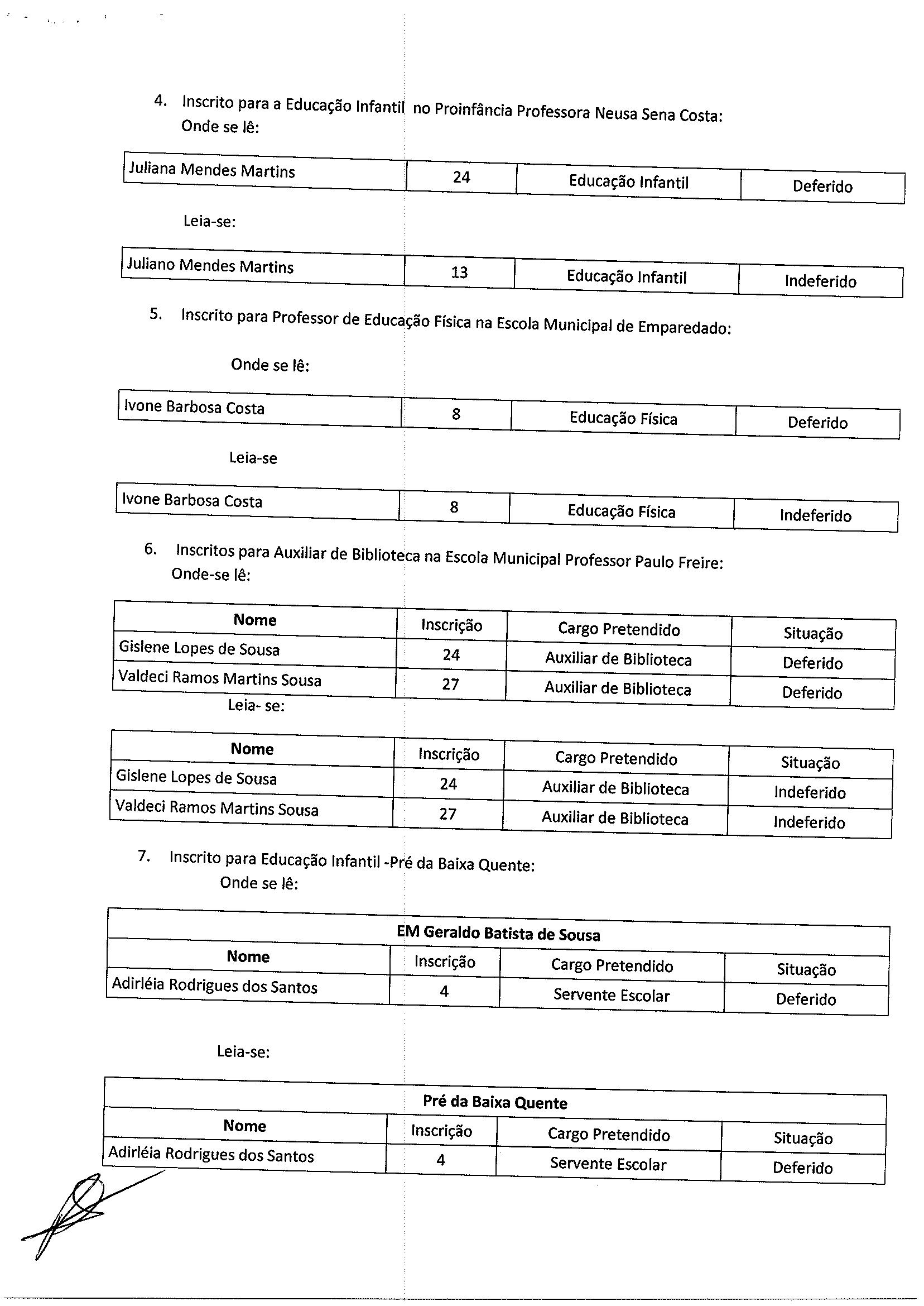 Retificação de Homologação de Inscrição – Edital nº 01/2018 (Prefeitura Municipal de Minas Novas)